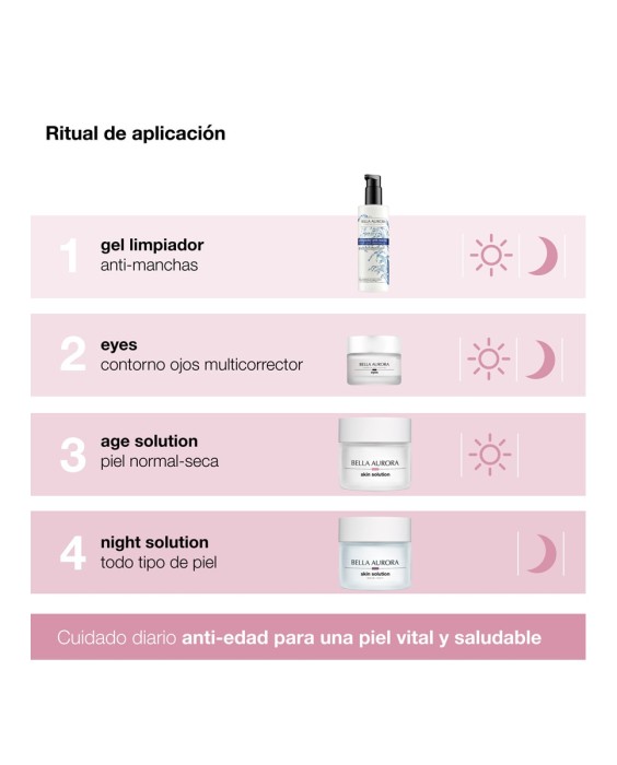 Crema antiarrguas reafirmante de día Age solution SPF 15 para piel normal-seca Bella Aurora