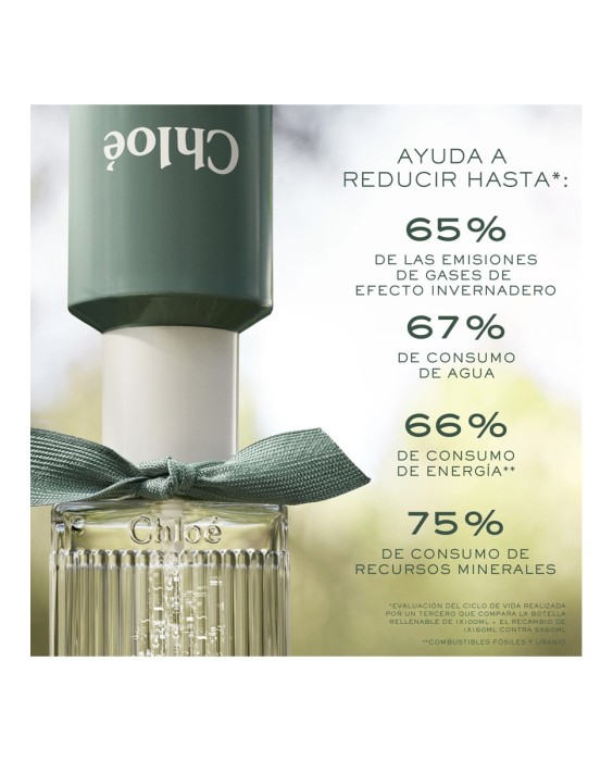 Chloé Signature Rose Naturelle Intense парфюмерная вода