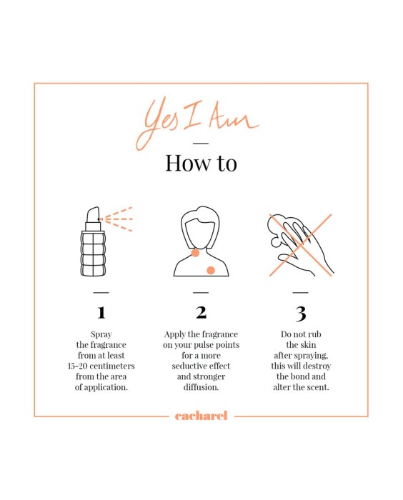 Eau de Parfum Yes I Am Glorious 50 ml Cacharel