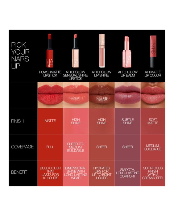 Nars Afterglow Collection Губная помада