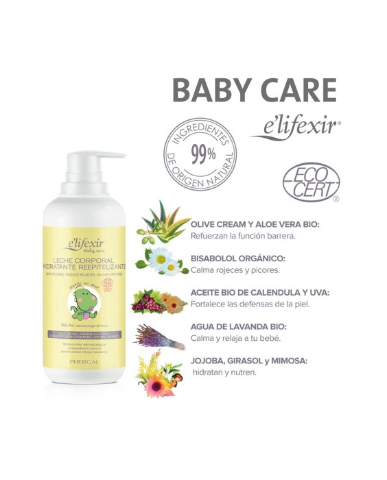Leche Corporal Reepitelizante Hidratante Piel Sensible Bebé Elifexir Baby Care 400 ml Elifexir