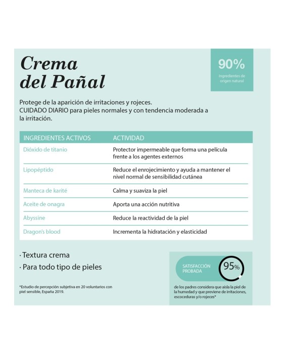 Crema del pañal 75 ml  Suavinex