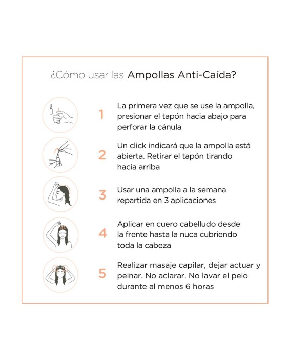 Ampolla Premiun Fortalecimiento/Anticaída capilar Nuggela & Sulé