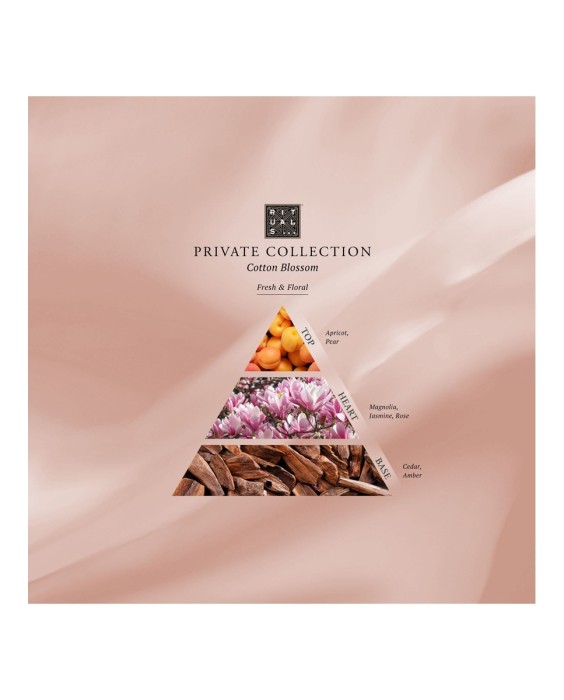Cartucho para difusor Cotton Blossom Cartridge 30 ml Rituals
