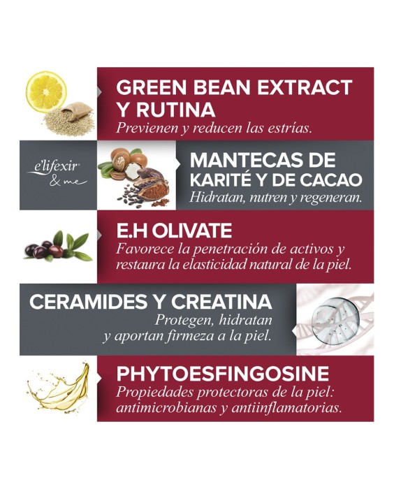 Crema Antiestrias Hidratante Reparadora 200 ml Elifexir