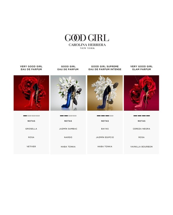 Eau de Parfum femenino Very Good Girl Glam Carolina Herrera