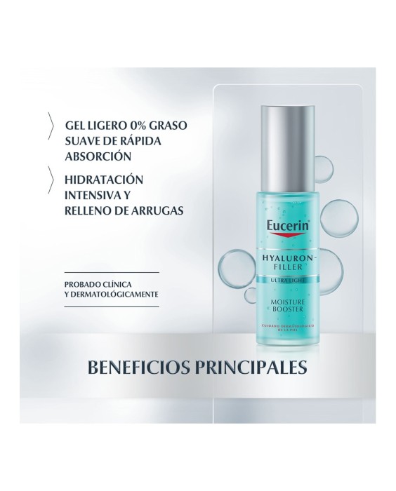 Eucerin Hyaluron Filler 30мл Увлажняющая сыворотка для лица