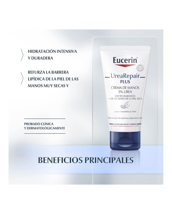 Crema de manos Repair AtopiControl Eucerin®