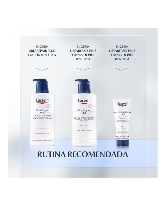 Crema de manos Repair AtopiControl Eucerin®