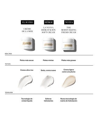 Crema hidratante Crème de La Mer Crème Régénération intense 500 ml La Mer
