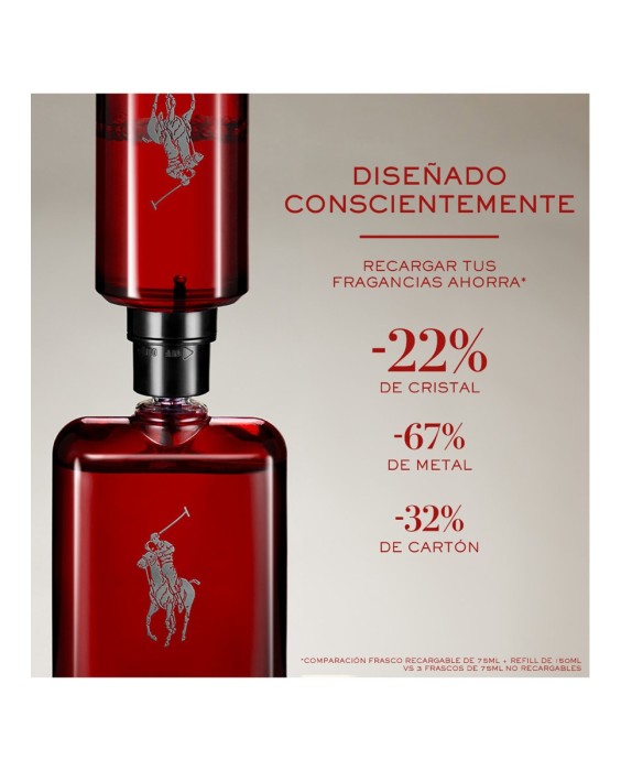 Recarga Perfume Polo Red amaderado de hombre Ralph Lauren
