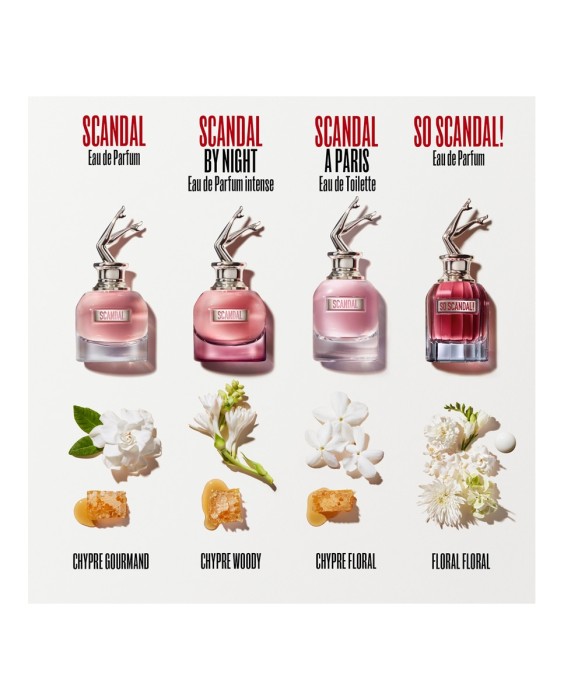 Eau de Parfum So Scandal 80 ml Jean Paul Gaultier