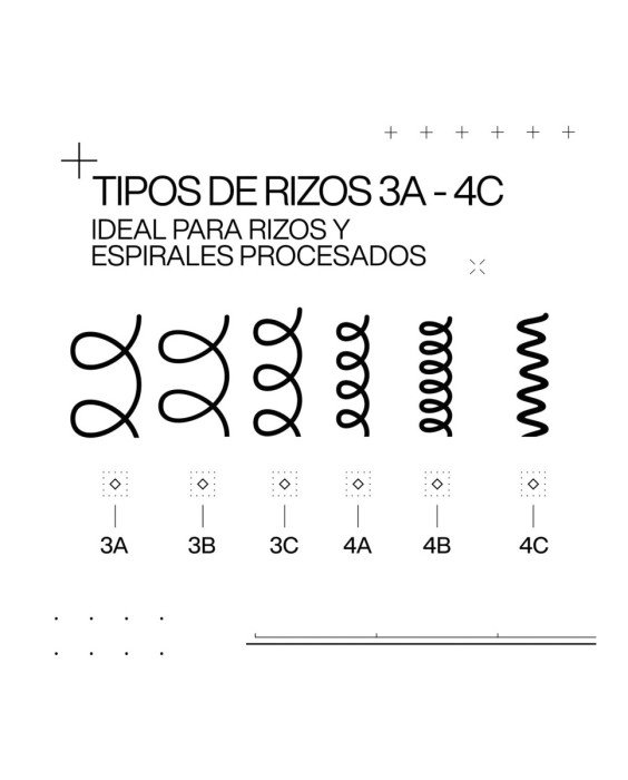 Gel para cabello rizado Sculpting Curl 250 ml Redken