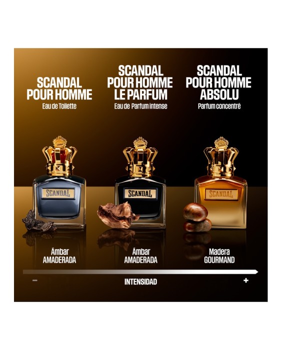 Jean Paul Gaultier Scandal Absolu парфюмерная вода