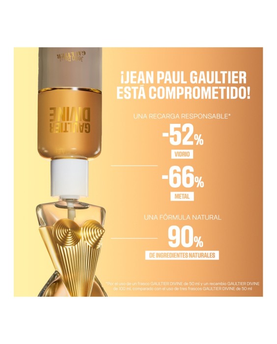 Jean Paul Gaultier Divine парфюмерная вода