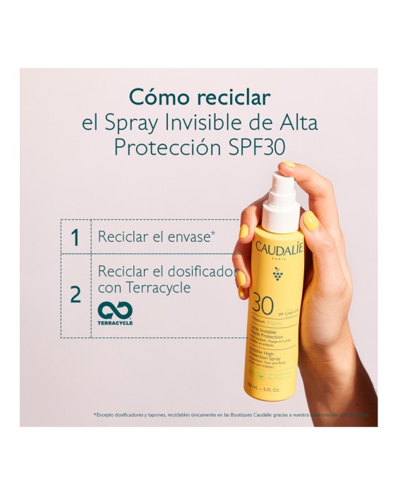 Spray De Alta Protección SPF30 Vinosun 150 ml Caudalie