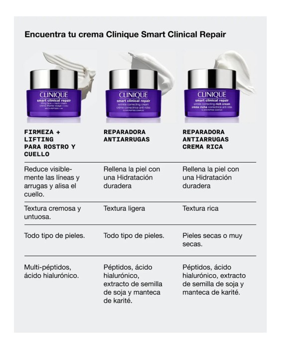 Crema hidratante Smart Clinical Repair Firmeza + Lifting Rostro/Cuello 50 ml  Clinique